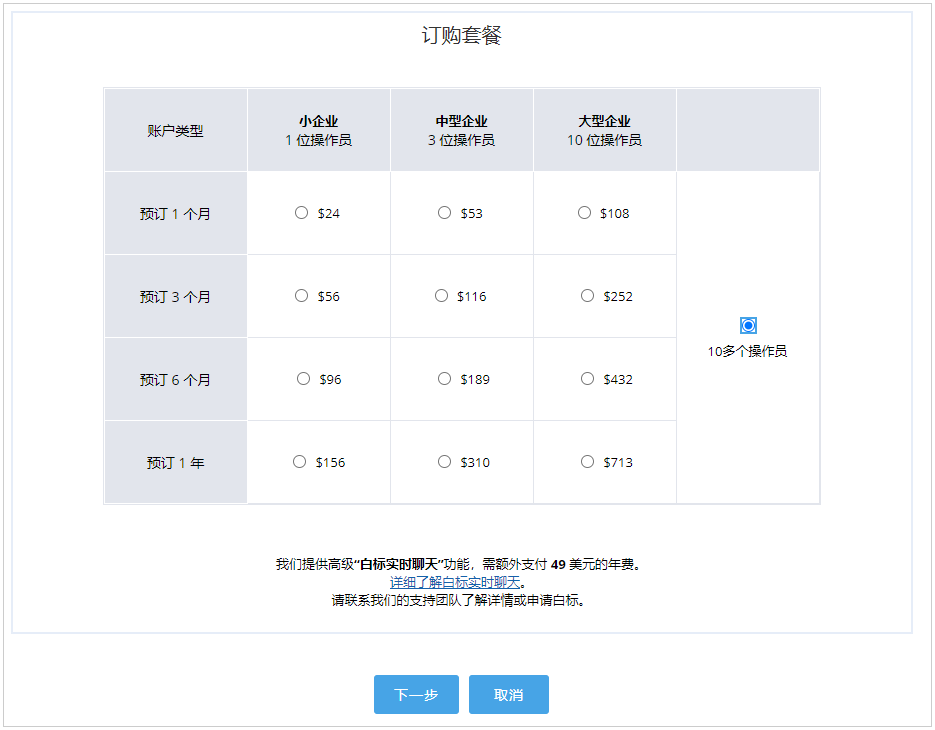 创建 10 多个操作员订阅包