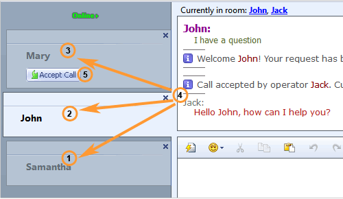 Chat room tabs in the stand-alone Operator Console