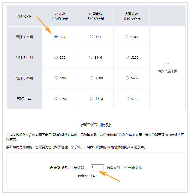 如何与订阅包一起购买自定义子域