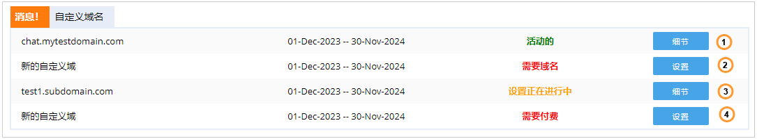 Configuration statuses for the custom domain service