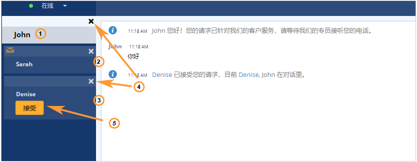 操作员控制台中的聊天室选项卡