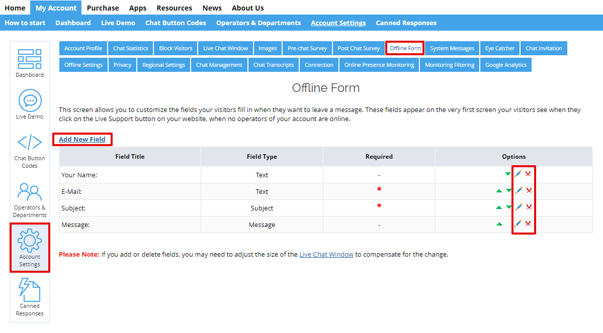 Create your own set of fields for the Offline form or use the default one Screenshot of the default Offline form fields settings