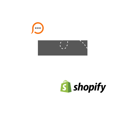 Shopify实时聊天