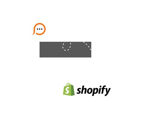 将实时聊天添加到 Shopify实时聊天