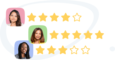 聊天后调查统计数据图示