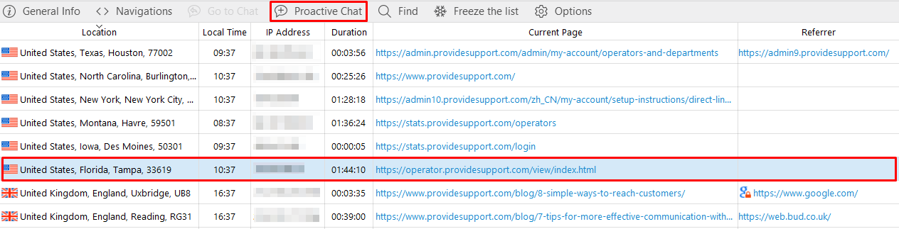 Visitor list screenshot with a visitor and Proactive Chat button highlighted