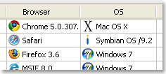 操作员控制面板中的 Symbian 操作系统图标